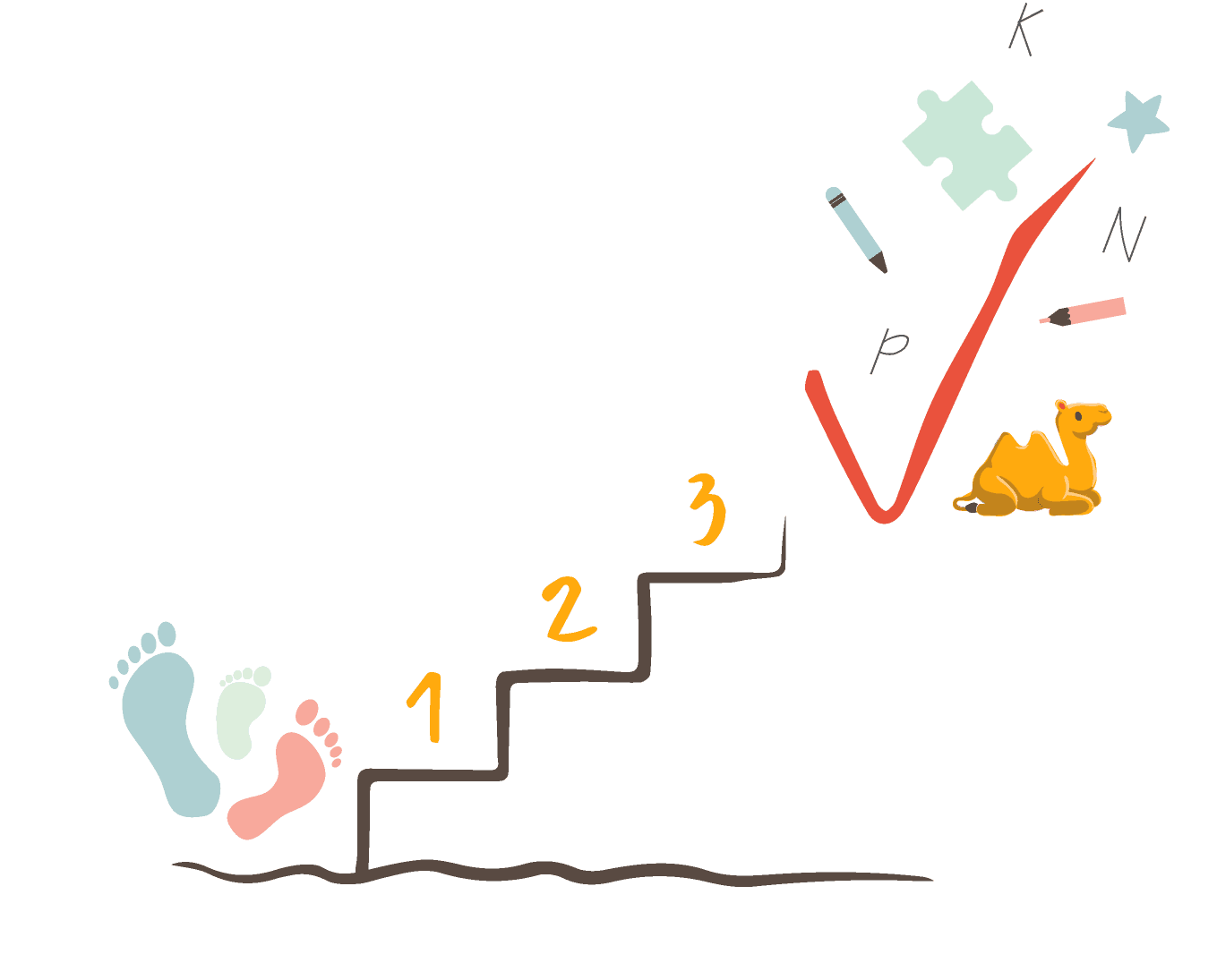 Πώς να βρείτε λογοθεραπευτή στη Θεσσαλονίκη